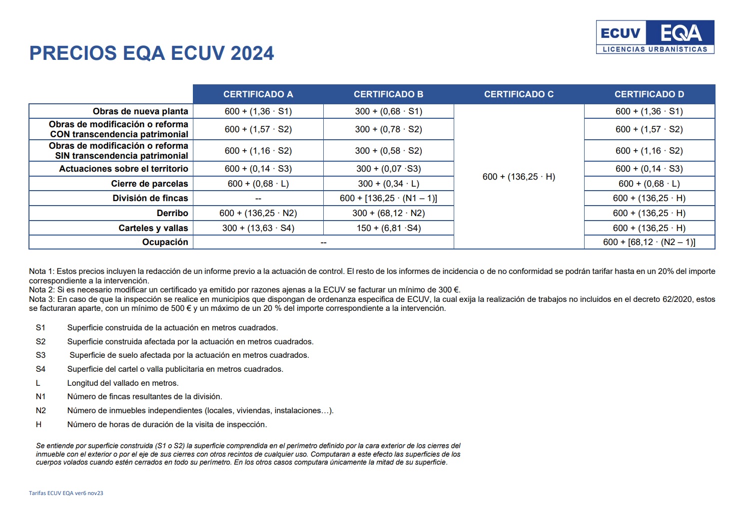 precios tarifas oficiales ecuv